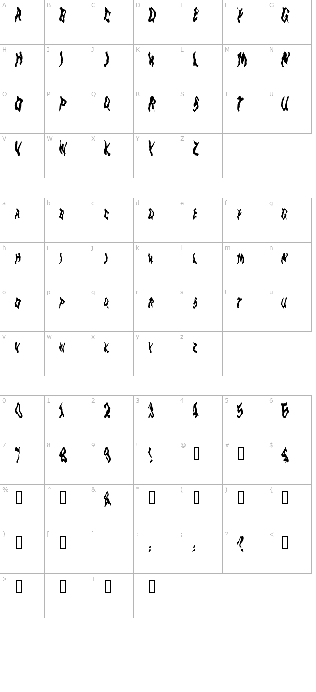 goblin-moon character map