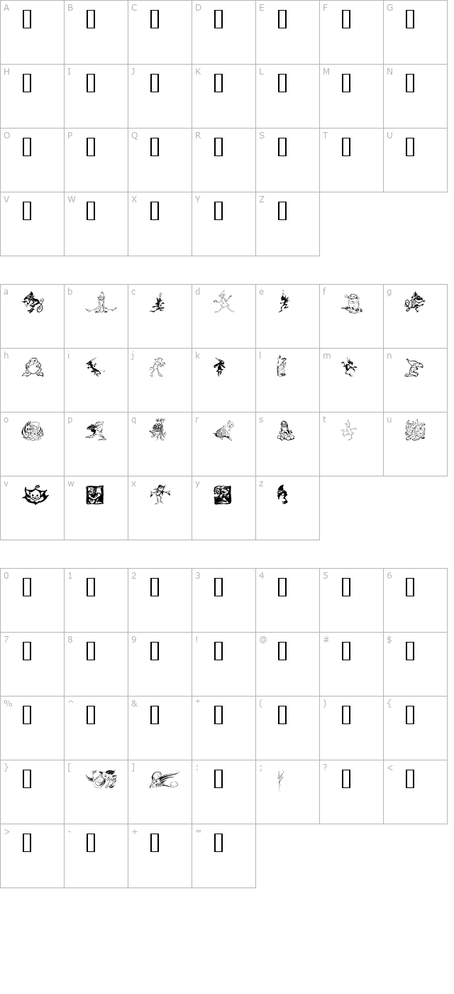 goblins character map