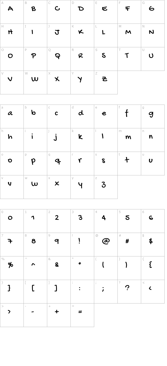 Gochi Hand character map