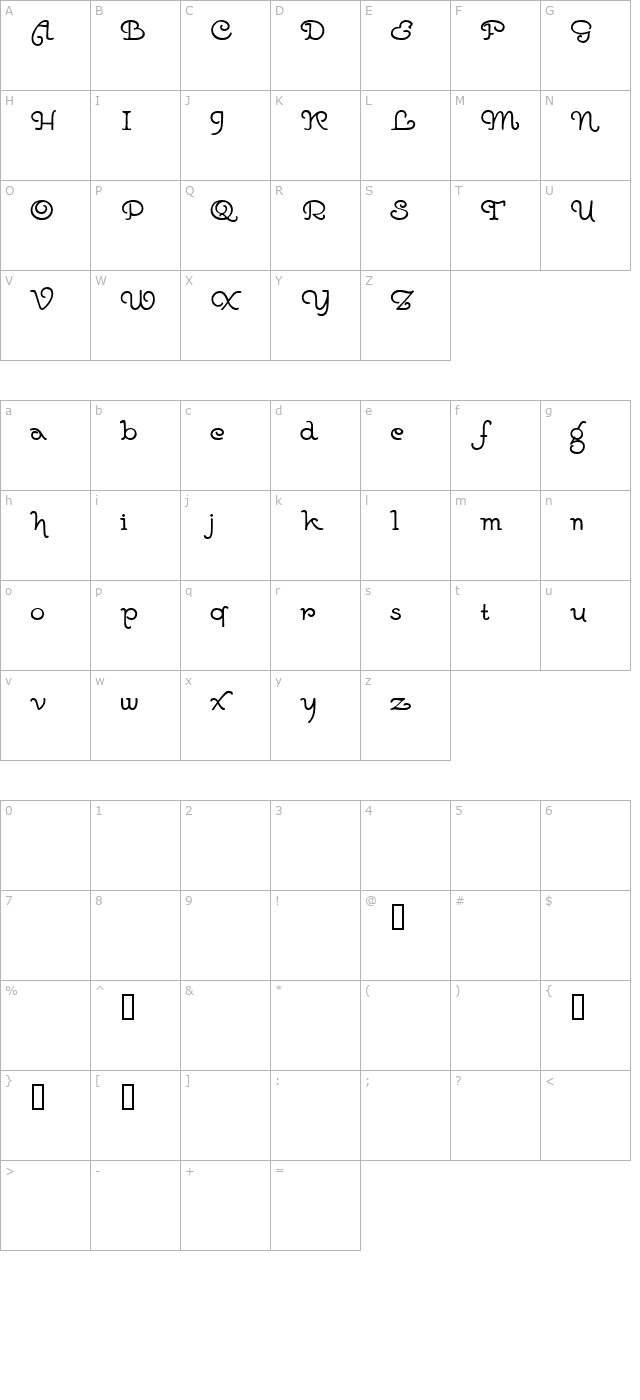 goddard-demo character map