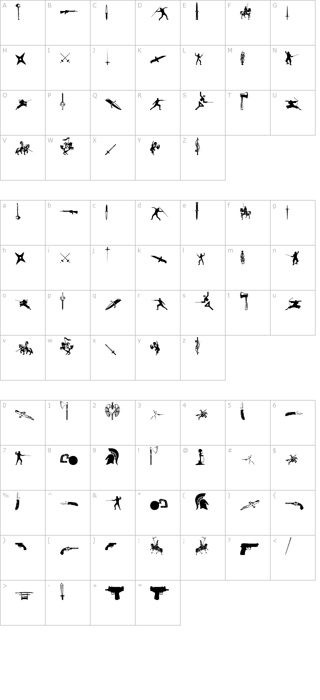 Gods of War character map