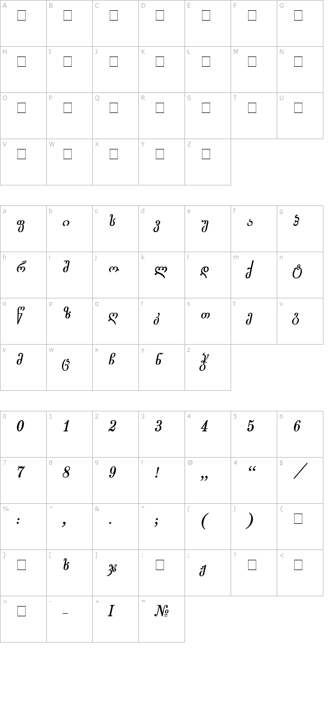 Gogebashvili-ITV Bold Italic character map