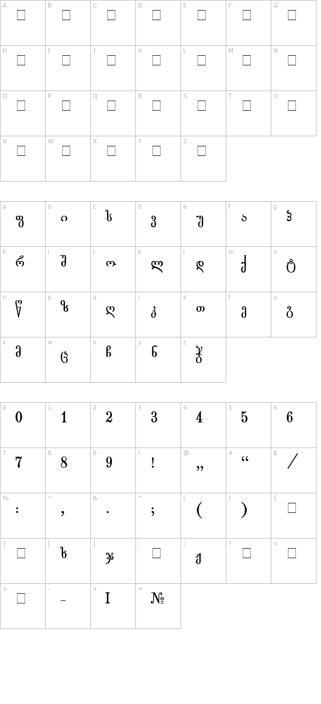 gogebashvili-itv-bold character map