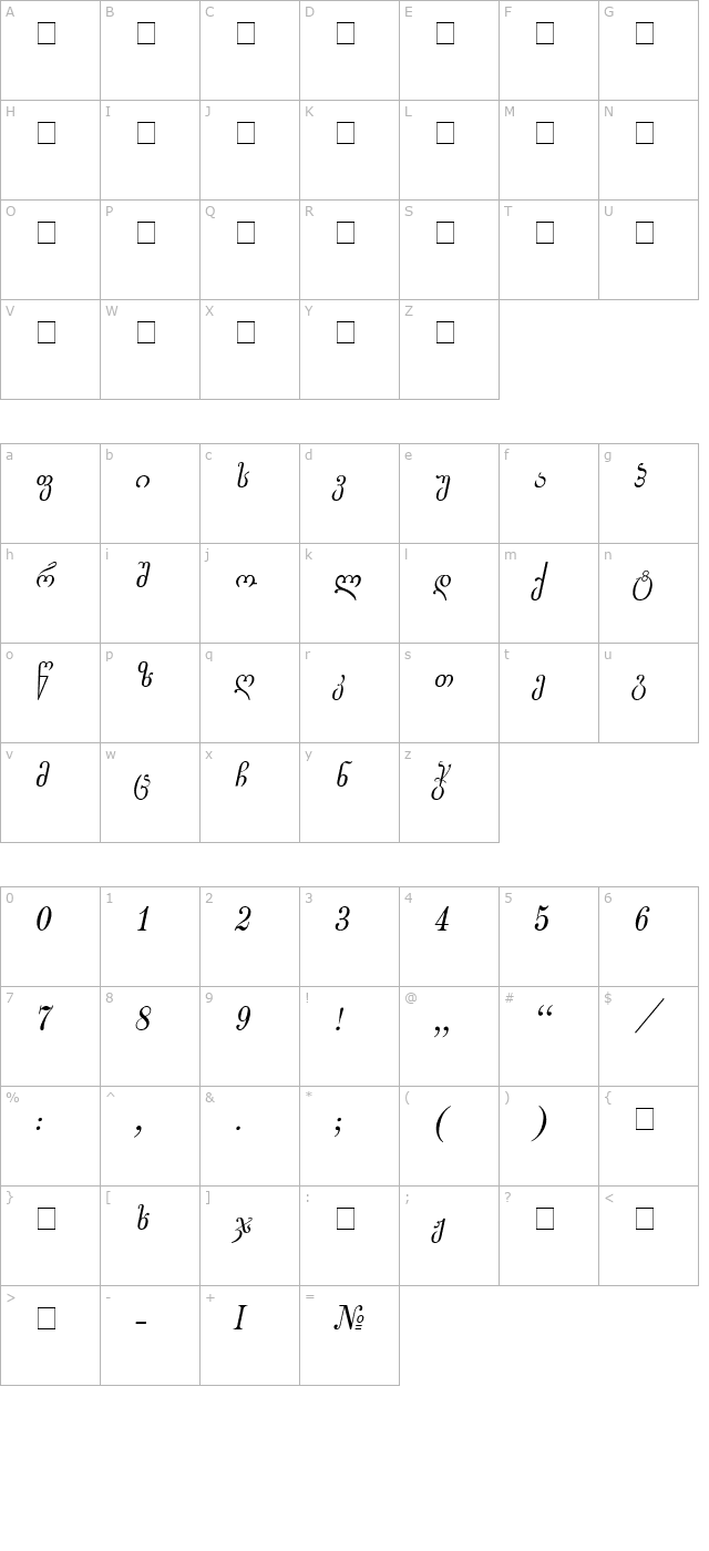 Gogebashvili-ITV Italic character map