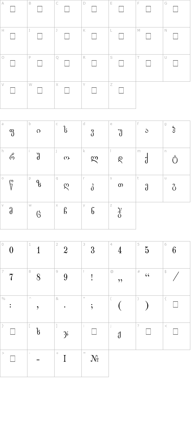 Gogebashvili-ITV character map