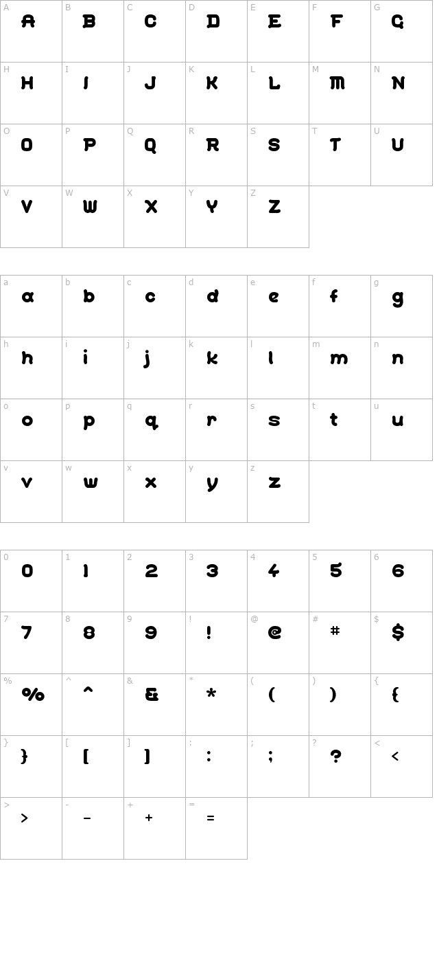 gohan character map