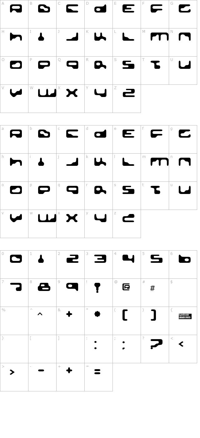 golden-girdle character map