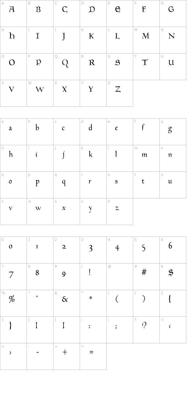 Golden Script character map