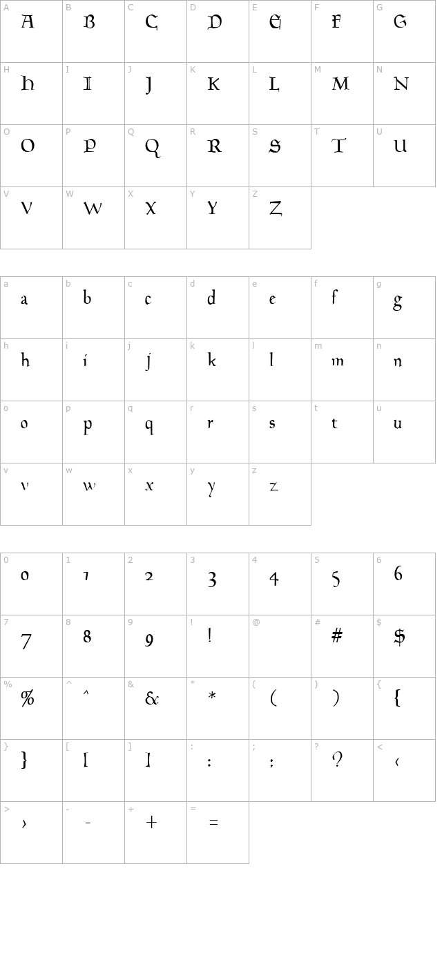 GoldenGothic Script character map