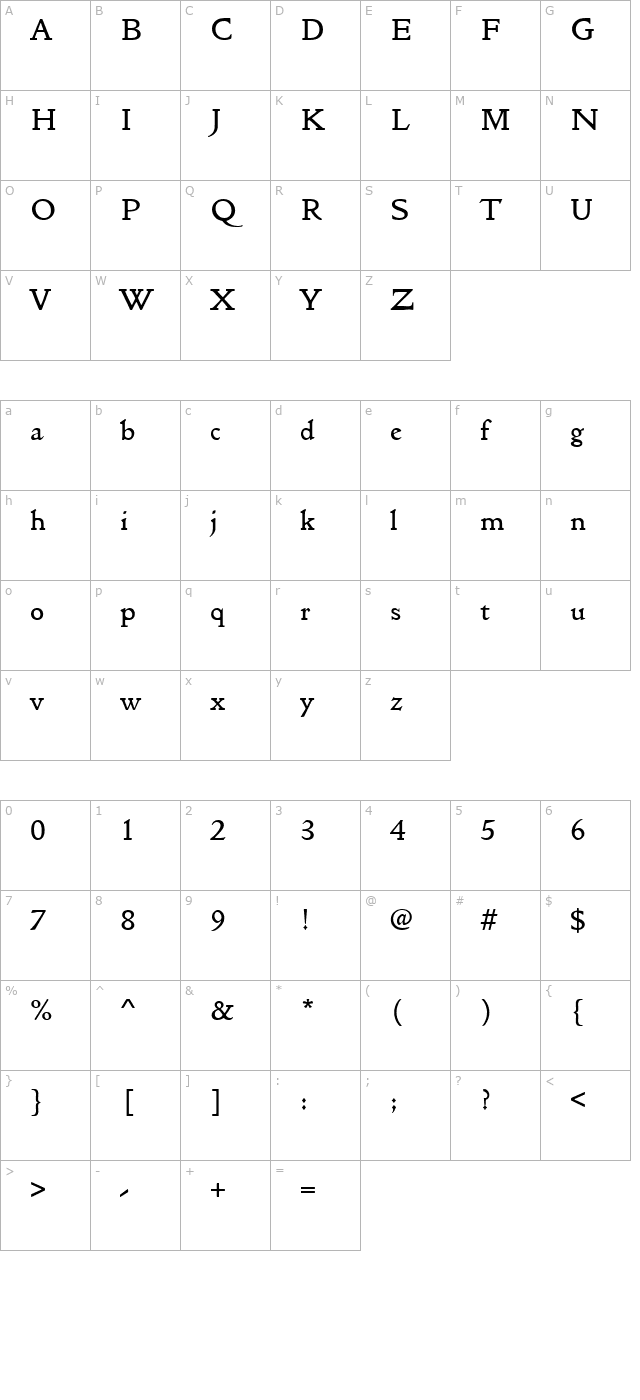 GoldeTypItcTEE character map