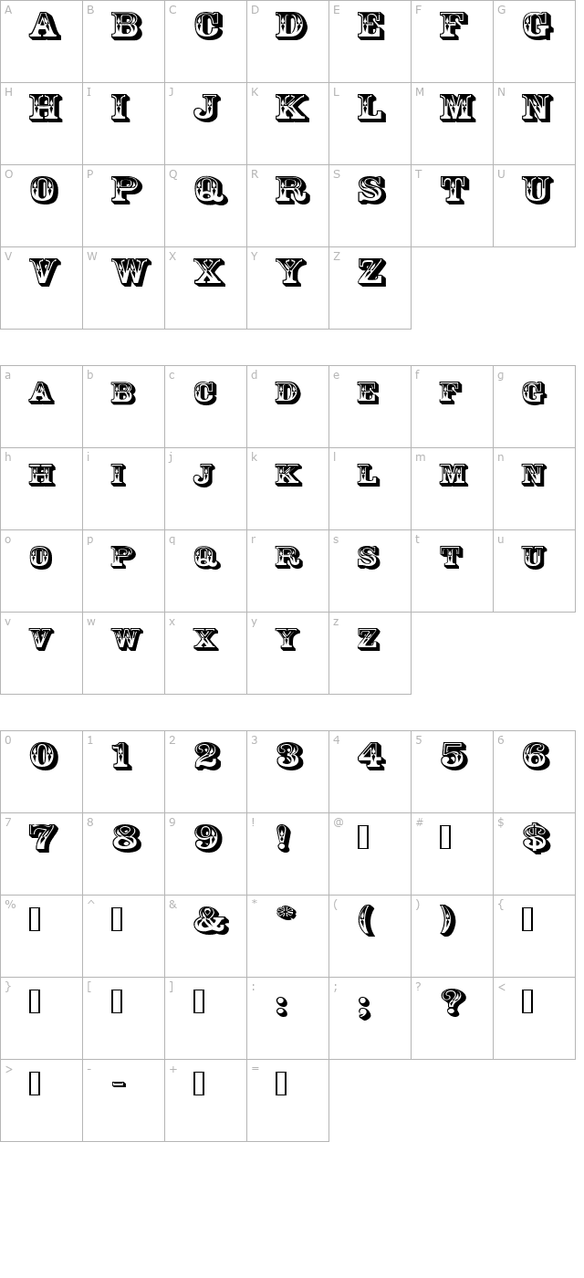 GoldRushExtended character map