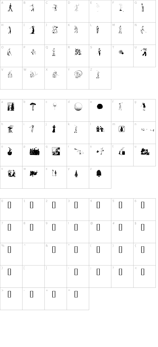 Golf character map