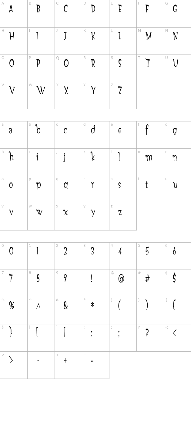 gondoliere character map