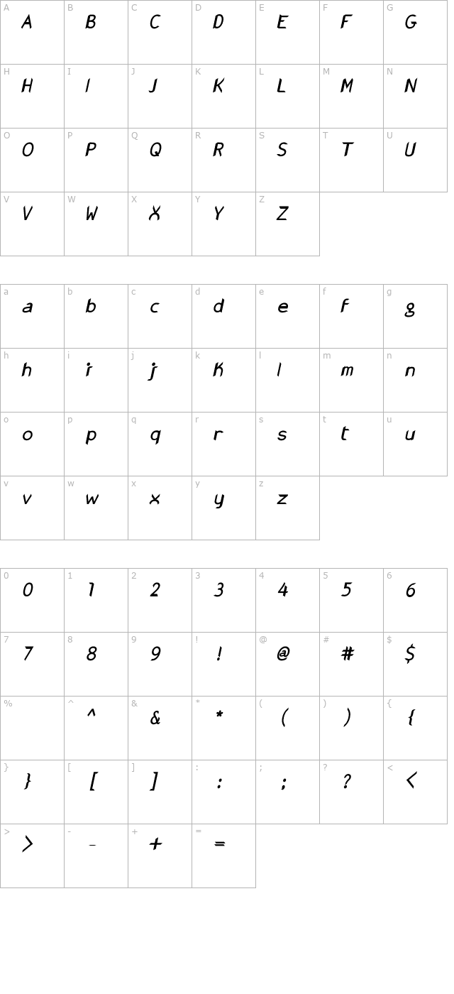 Gonza-BoldOblique character map