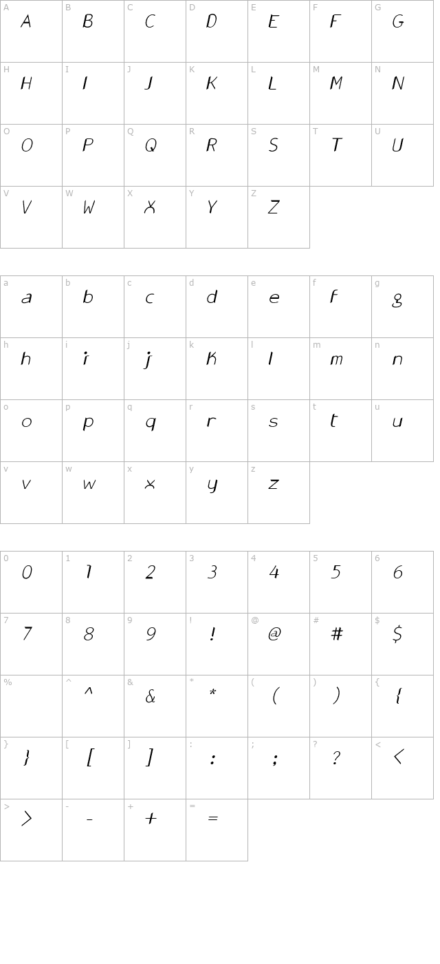 Gonza-Oblique character map