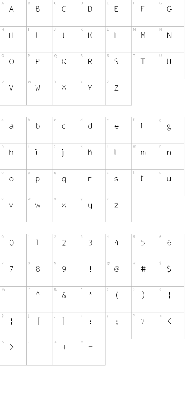 gonza character map