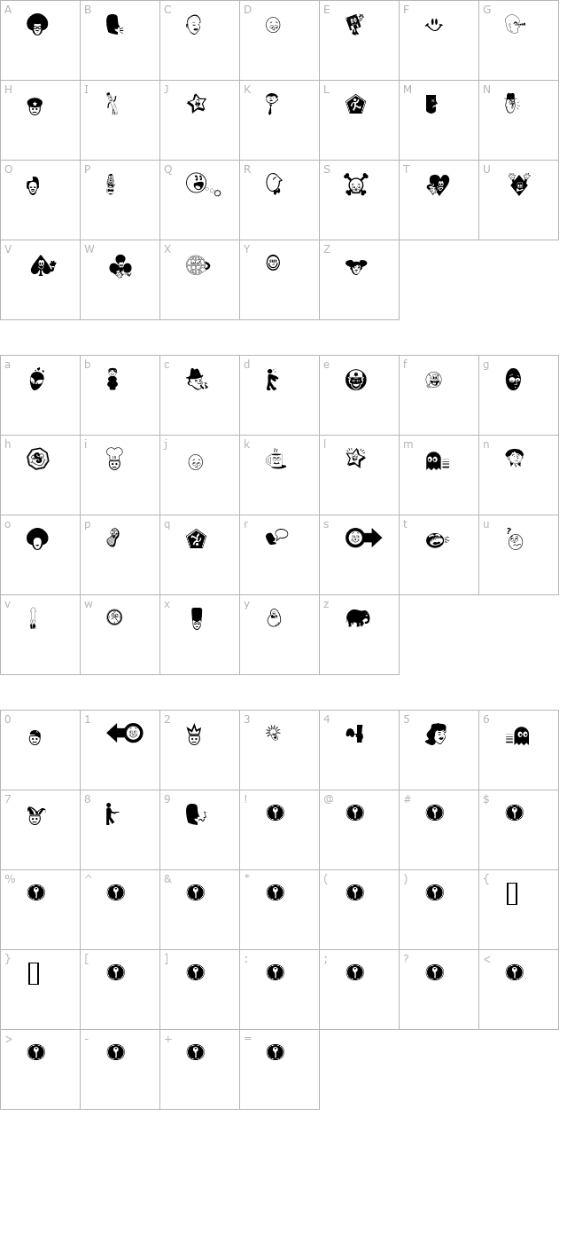 Good Head character map