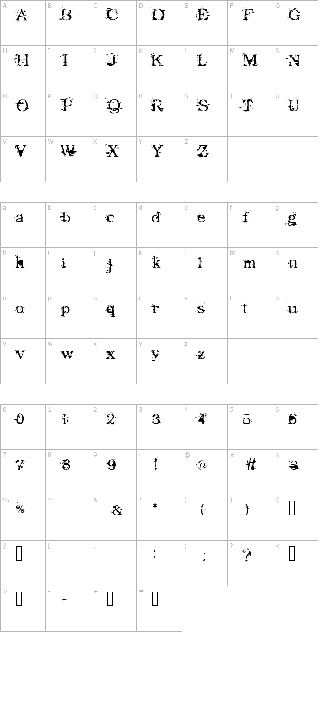 Goodbye Cruel World character map