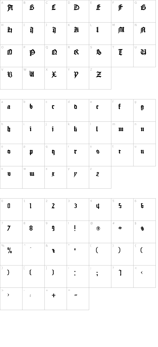 goodcitymodern character map