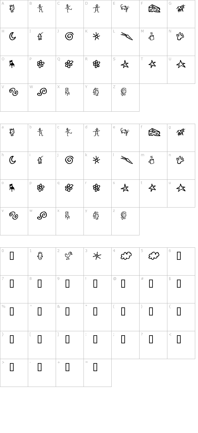 gooddog-bones character map