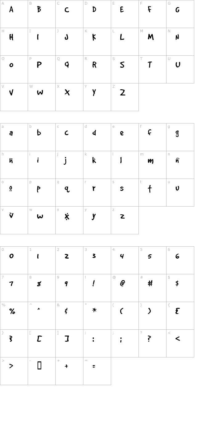 GoodDogCool character map