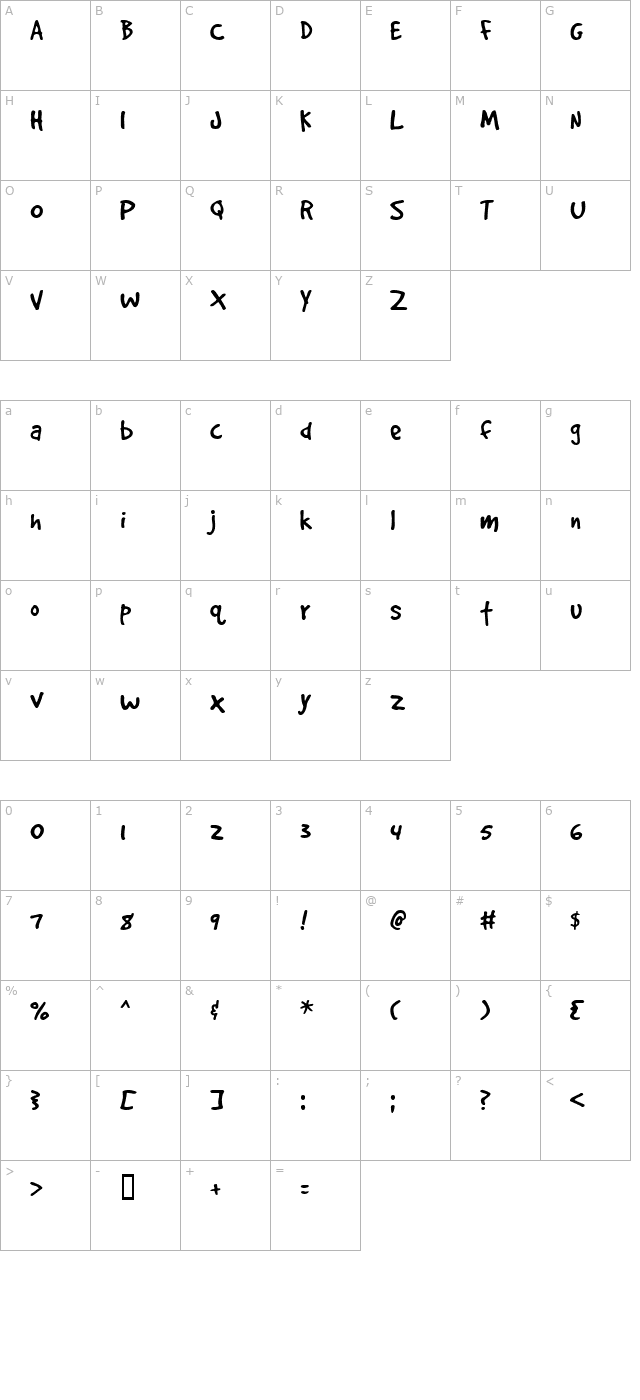 GoodDogPlain character map