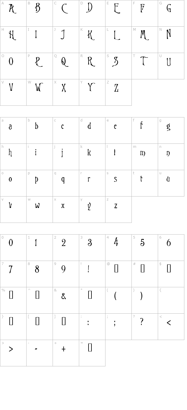 goodfellow character map