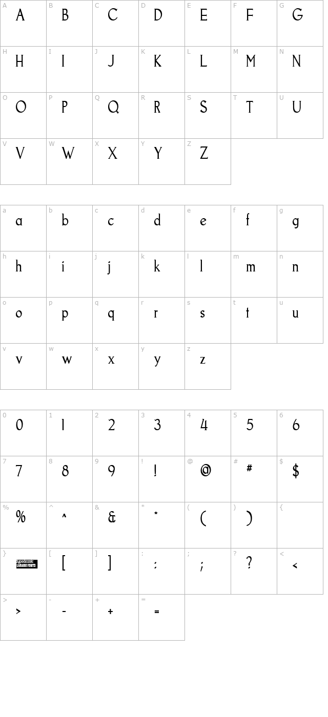 goodfish character map