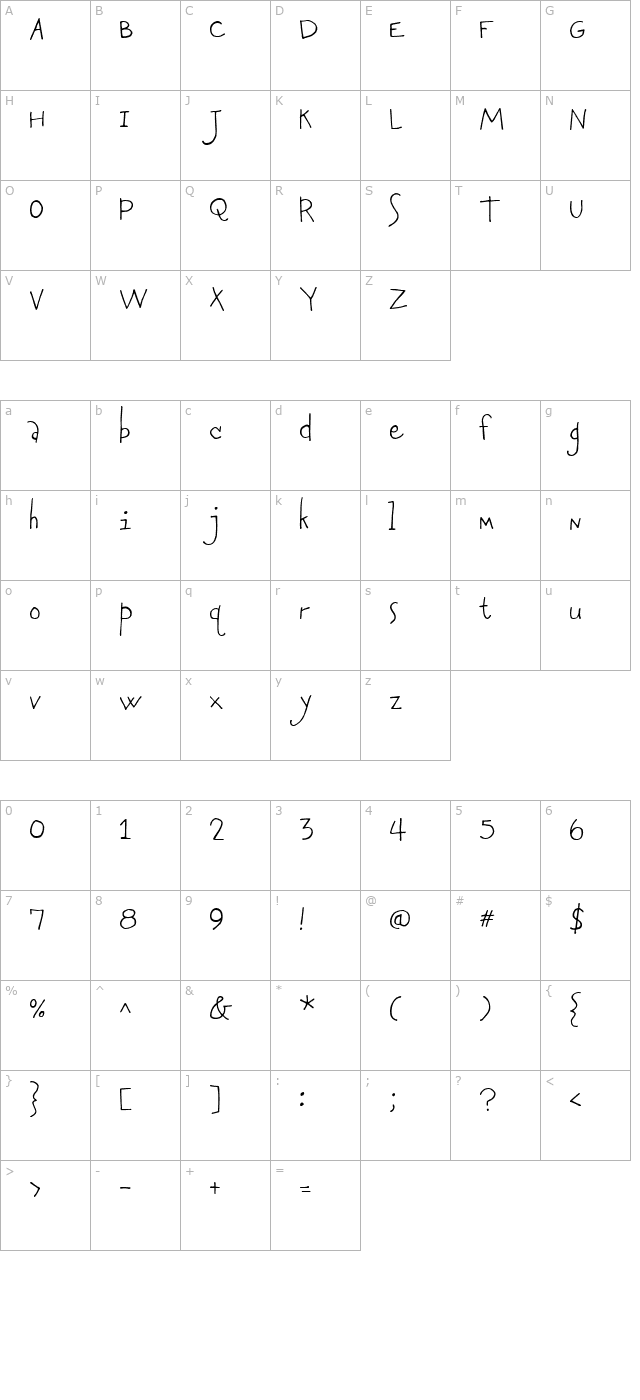 GoodKitty character map