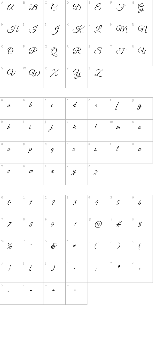 GoodVibrationsROB Script character map