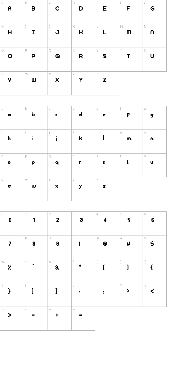 GOody character map