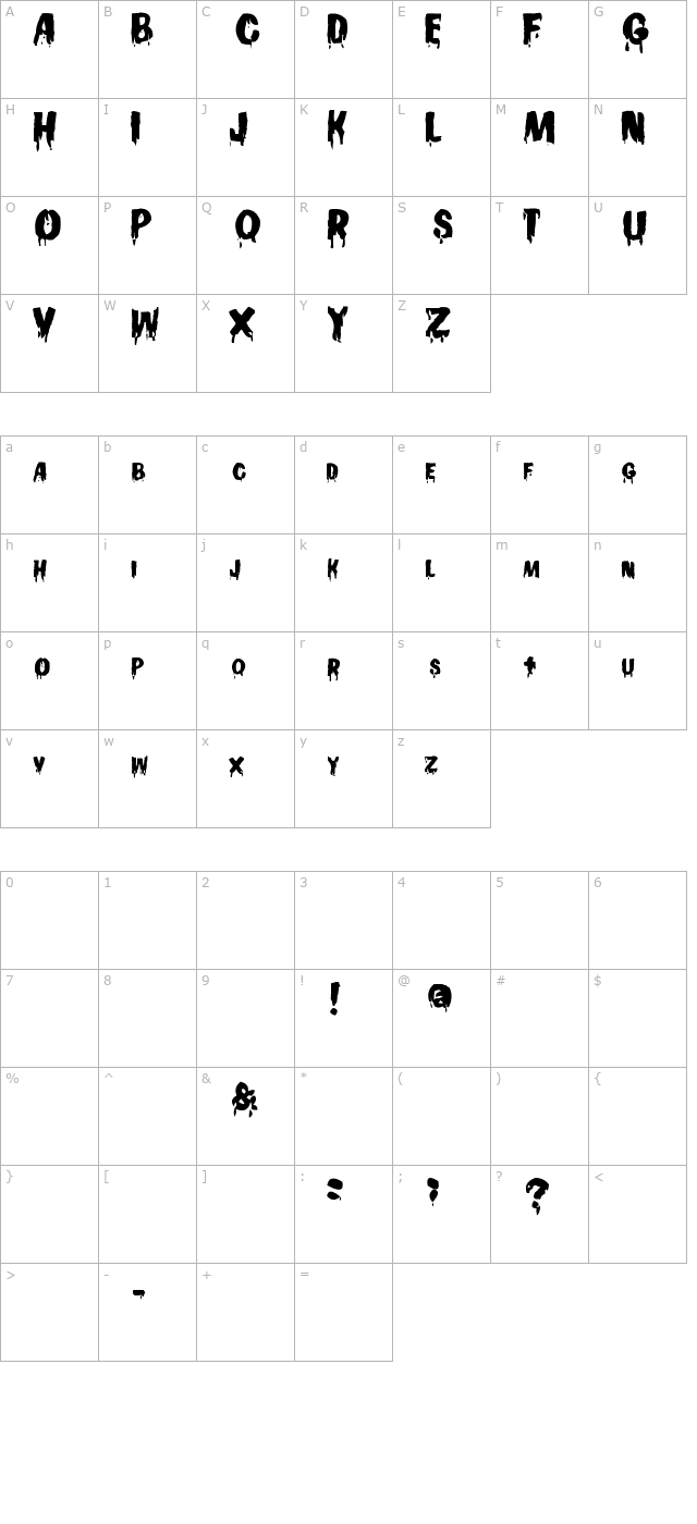 Gooey character map