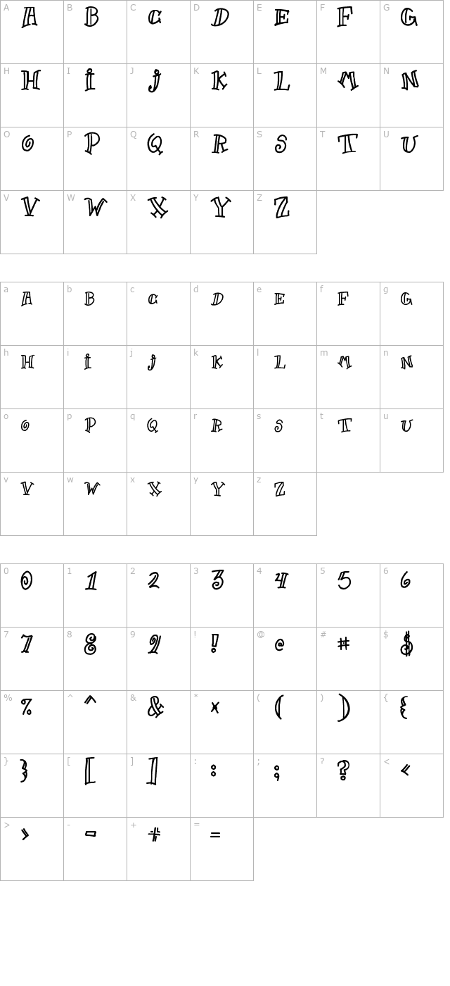 goofball character map