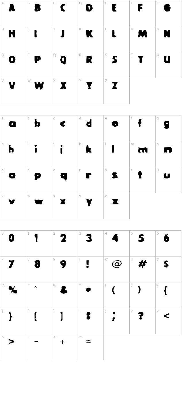 goola character map