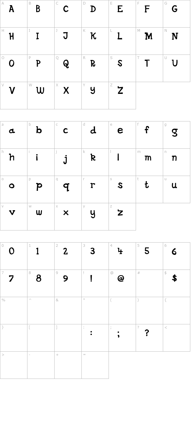 goose character map