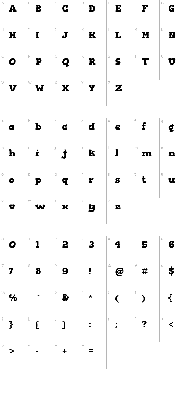 gorditas-bold character map