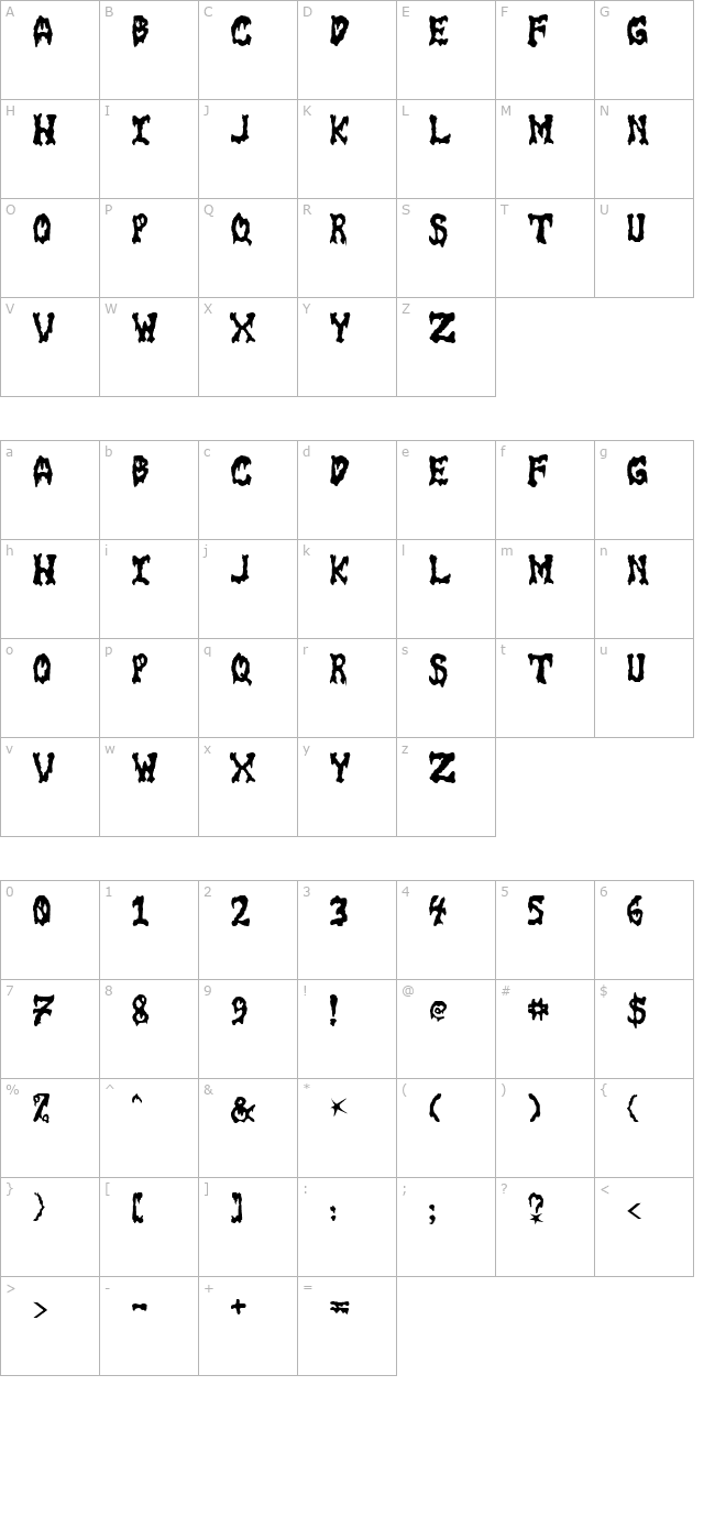 GoreFont II character map