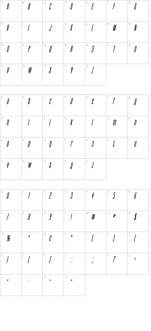 gorgio-bolditalic character map