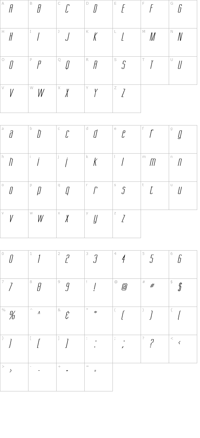 gorgio-extended-italic character map