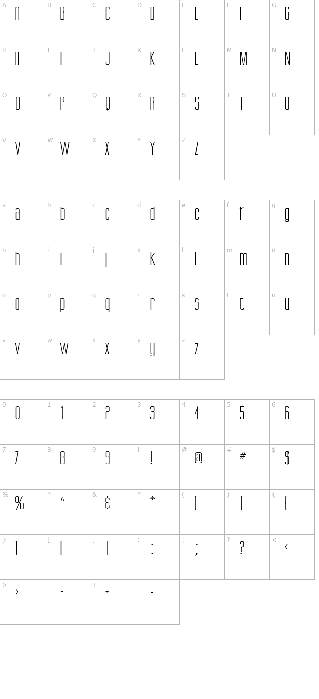 Gorgio Extended Normal character map