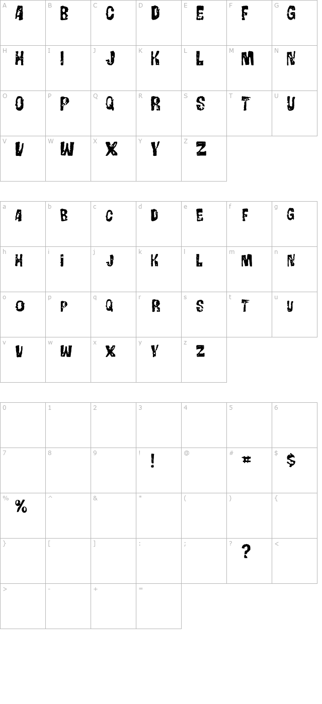 Gorgo character map