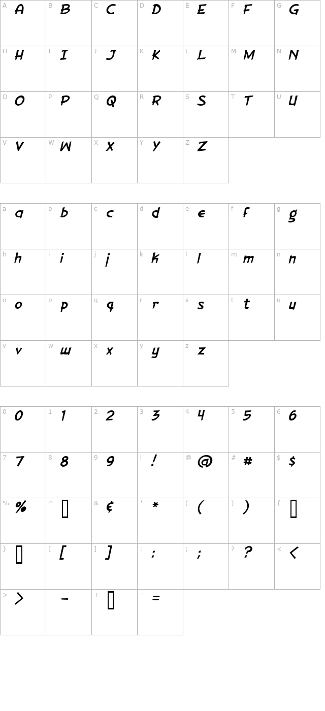 Gorilla Milkshake Italic character map