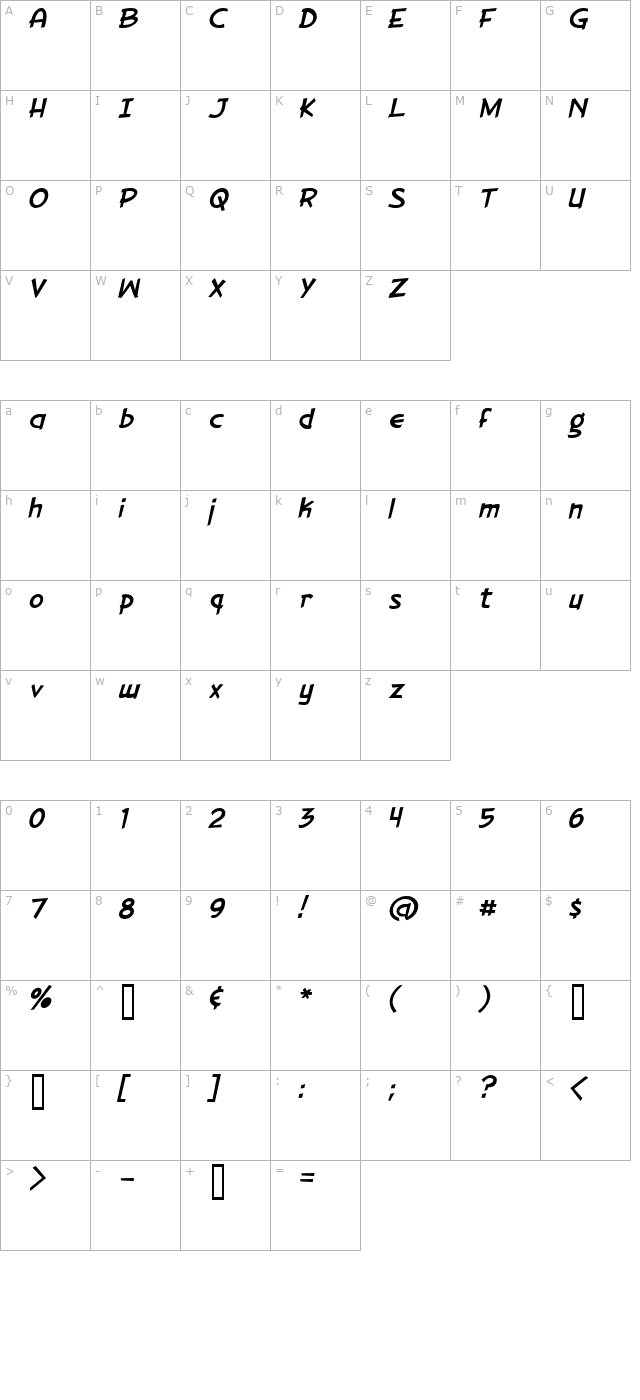 gorilla-milkshake-italic character map