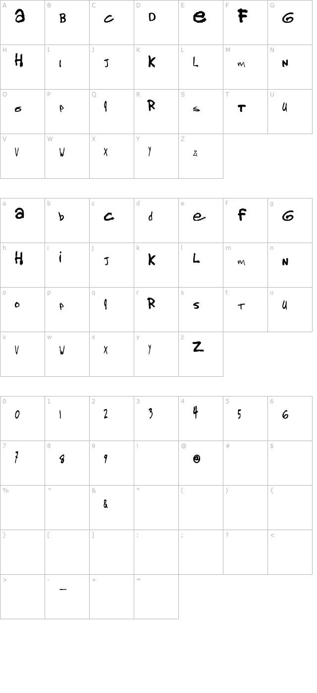 gorillaz 2 character map