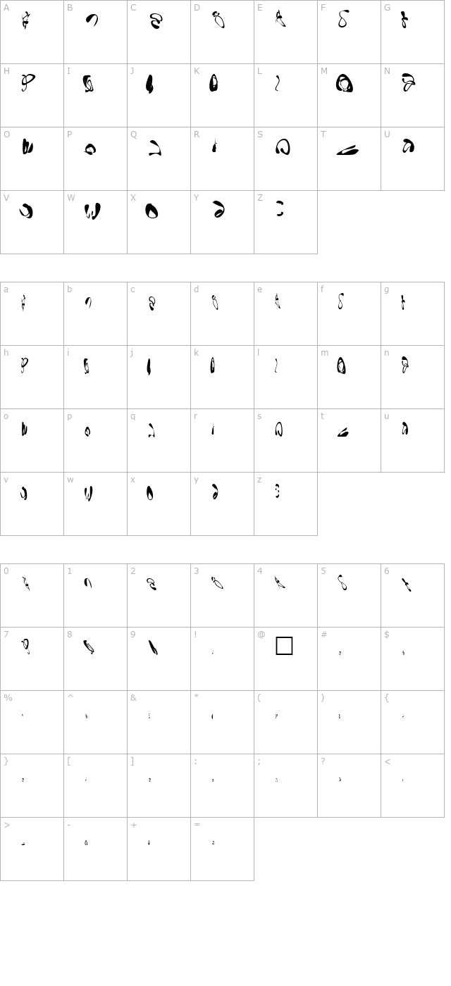 Gornathon Regular character map