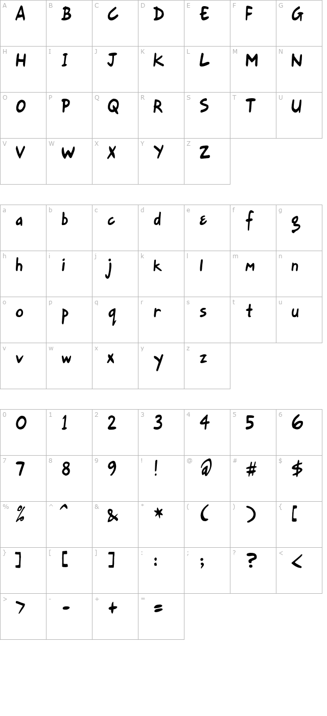 gorts-fair-hand-upright character map