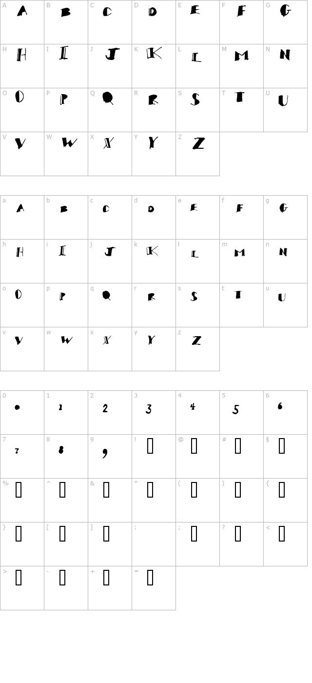 gossip character map