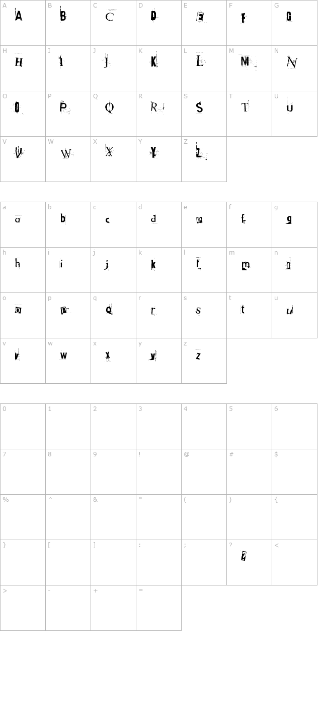 Got heroin character map