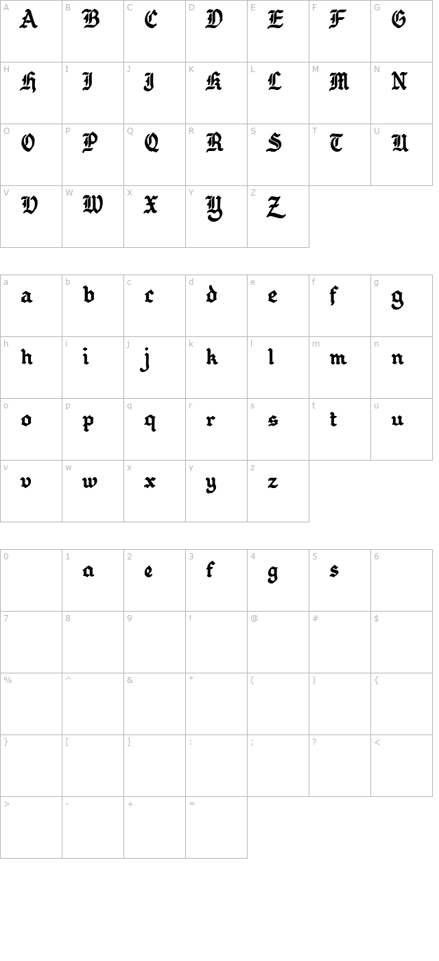 Goth Ball Crap character map