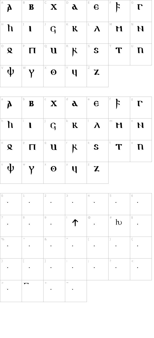 gothic 1 character map